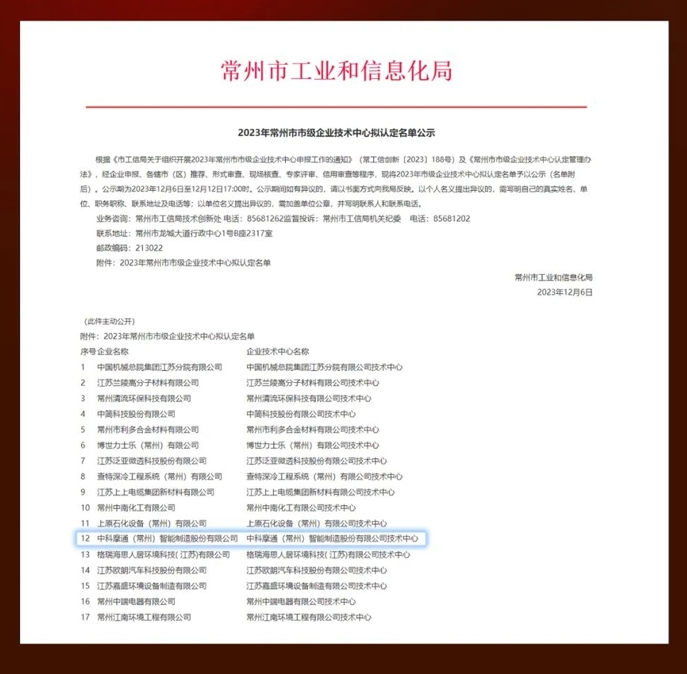 喜报 | 续写荣光 与时偕行